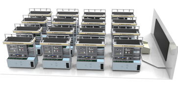 电子设备与电线电缆 分类、功能与关联