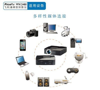 PHILIPS 飞利浦 PPX2480 袖珍式投影播放器 小巧机身，随身影院